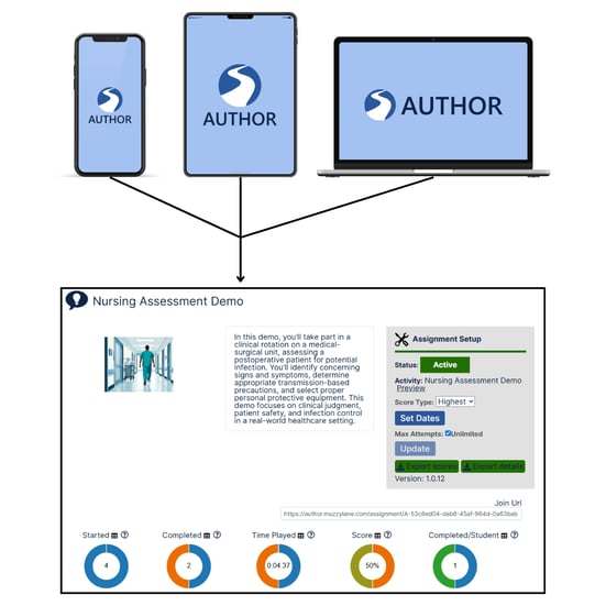 Author Templates